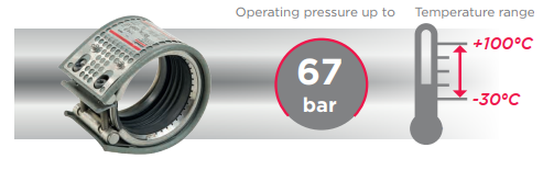 STRAUB PIPE COUPLINGS