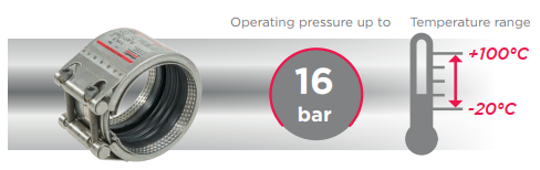 STRAUB PIPE COUPLINGS